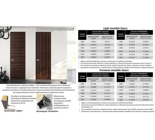 Межкомнатные Двери Скрытого Монтажа Omega С дсп покрытием ДСП