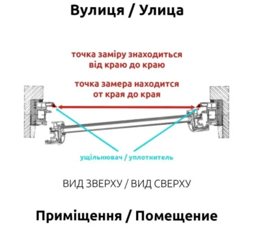 Москітна сітка SITKA 1200-500 мм зовнішня