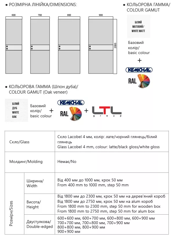 Міжкімнатні двері Rodos фото 33